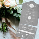 Recherche de parchemins invitations Automne