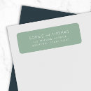 Suche nach namen rücksende aufkleber Minimal