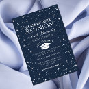 Recherche de college reunion invitations Collège