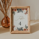 Suche nach tropische blumen tischkarten Couple