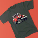 Suche nach toyota kleidung Motorsport