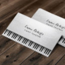 Recherche de tuner piano cartes visite Professeur