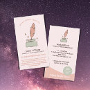 Suche nach geräte visitenkarten Retro