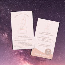 Suche nach geräte visitenkarten Retro