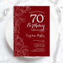 Recherche de fleurs rouges invitations Botanique