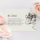 Recherche de restaurant decor cartes postales Pour elle