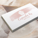 Recherche de chef de dessert cartes visite Aquarelle
