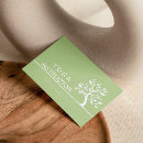 Recherche de life coach cartes visite Entraîneur