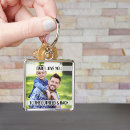 Recherche de sans fond porteclés Pour lui