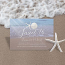 Recherche de luau 16ans anniversaire invitations Doux 16