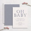 Recherche de bleu de point invitations Mother to be