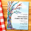 Suche nach familientreffen Familienbaum