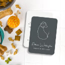 Recherche de dessin de chien cartes visite Customer