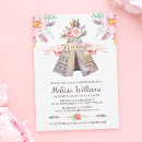 Recherche de teepee baby shower invitations Aquarelle