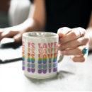 Recherche de lgbt tasses Trans
