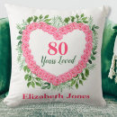 Recherche de anniversaire de 80 ans coussins 80e