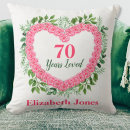 Recherche de 70 ans coussins 70e