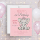 Recherche de jolie princesse invitations Pour enfants