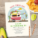 Recherche de taco twosday invitations Fête d'anniversaire de taco