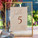 Suche nach western party tischkarten Bride