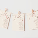 Suche nach retro tischkarten Für sie