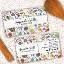 Recherche de fruité cartes visite Customer