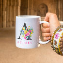 Recherche de bouquet de roses tasses Typographie