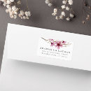 Suche nach kirschblüten rücksende aufkleber Floral