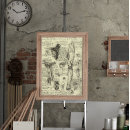 Suche nach larynx poster Gesundheitswesen