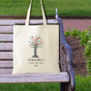 Recherche de family reunion tote bags Réunion familiale