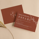 Recherche de timeline invitations Couple