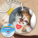 Suche nach katzen an der regenbogenbrücke accessoires Haustierdenkmal