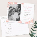 Recherche de japanese invitations Sakura