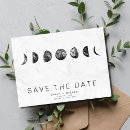 Recherche de phase Phases de la lune