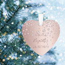 Suche nach 21 geburtstag ornamente Glasur