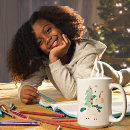 Recherche de licorne magique tasses Nom