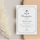 Recherche de cadre vintage invitations Élégant