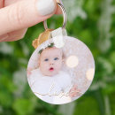 Suche nach kids accessoires Birthday