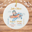 Suche nach airplane ornamente Flugzeug