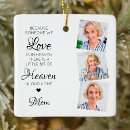 Recherche de loving ornements Keepsake