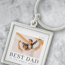 Suche nach noten schlüsselanhänger Dad