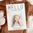 Recherche de modern faire part naissance Photo bébé