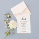 Recherche de botanical mariage invitations Printemps été hiver