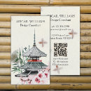 Recherche de temple cartes visite Japonais
