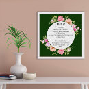 Recherche de giclée posters Bible