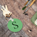 Recherche de solide porteclés Mignon