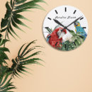 Recherche de tropicale horloges Aquarelle