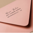 Suche nach hochzeiten Familienname