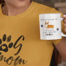 Recherche de chien de corgi tasses Dog