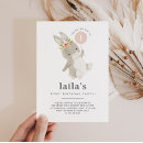 Recherche de de ros invitations Fille